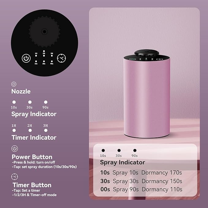 Waterless Essential Oil Diffuser for Home Battery Operated Cordless Scent Diffuser with Timing & 3 Mist Levels car Diffuser， Aluminum Alloy