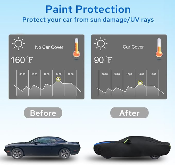 Avecrew Car Cover Waterproof All Weather for Dodge Challenger Automobiles, Outdoor Full Exterior Covers Fit 2008-2025 for Dodge Challenger with Windproof Strap