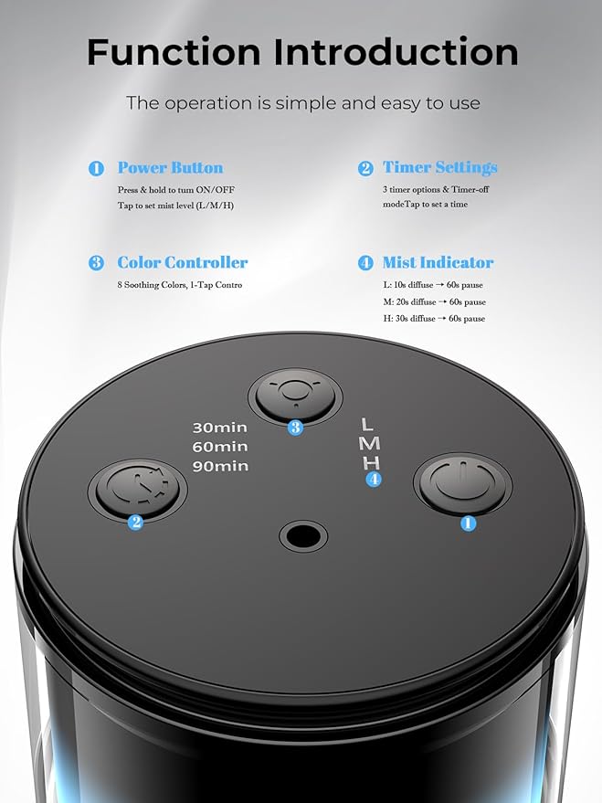 Waterless Diffuser for Essential Oil: Mini Battery Scent Diffuser for Room&Home&Car with 9 Colors LED Light - Aroma Cool Mist Obsidian Black