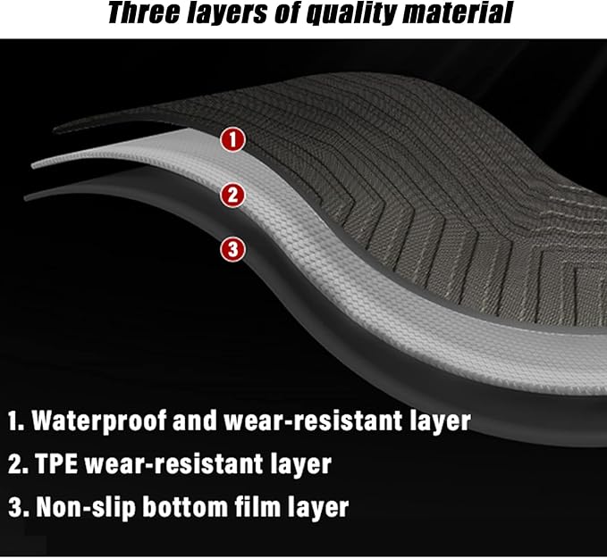 Sze Cargo Liner for Mercedes-Benz GLE Class 5 Passenger 2020-2024 2025 All Weather Trunk Liner Rear Trunk Mat 3D Cargo Mat Anti-Scratch