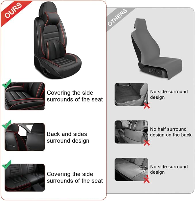 5 Seat Covers Fit for Acura Integra 2023-2026, Waterproof Premium Leather Automotive Accessories Seat Protectors Seat Cushions Wear-Resistant Car Seat Covers(Black&Red,Full Deluxe)