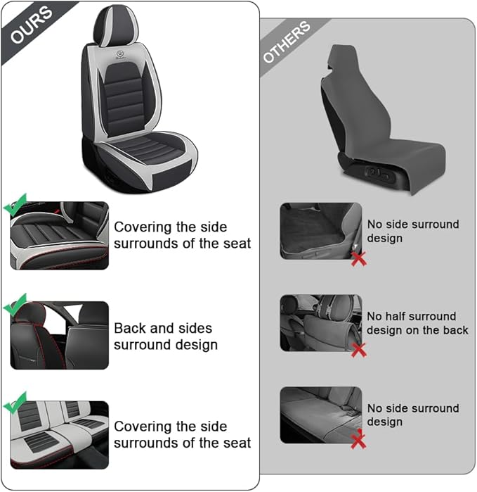 5 Seat Covers Fit for Acura Integra 2023-2026, Waterproof Premium Leather Automotive Accessories Seat Protectors Seat Cushions Wear-Resistant Car Seat Covers(Gray&White,Full Set)