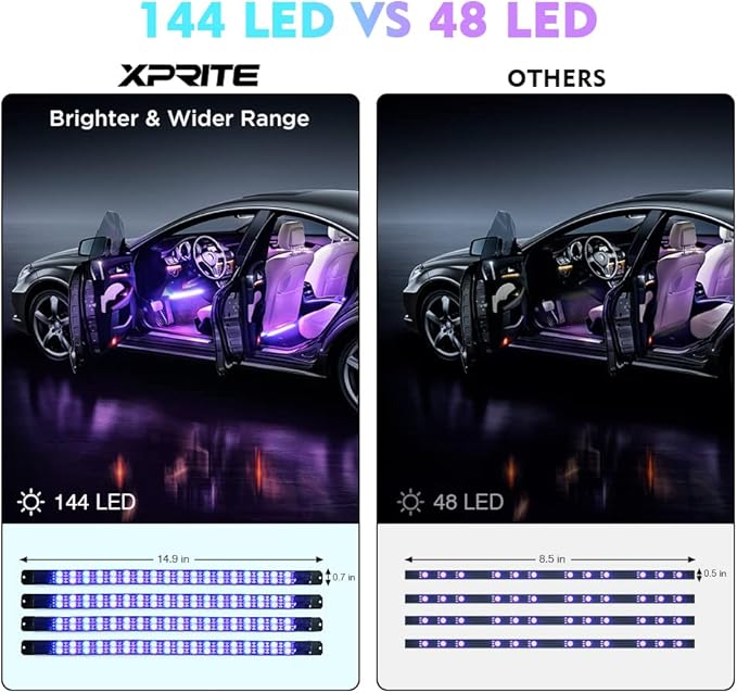 Xprite Upgraded 144LED RGB Interior Car Lights with Smart App Control/Wireless Remote Control, Music Sync Mode, DIY Mode and Multiple Scene Options, Universal for Cars Truck ATV UTV(4pcs)