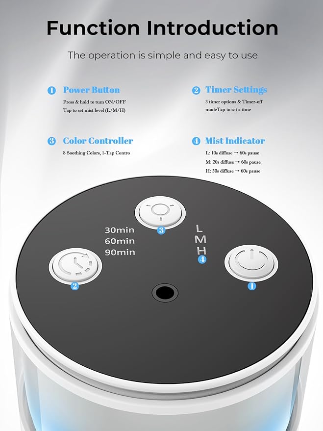 Waterless Diffuser for Essential Oil: Mini Battery Scent Diffuser for Room&Home&Car with 9 Colors LED Light - Aroma Cool Mist Snow White