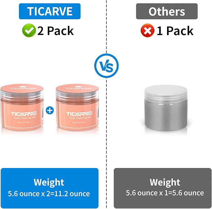 TICARVE 2Pack New Cleaning Gel Detail Putty Car Gel Auto Detailing Tools Car Interior Cleaner Car Cleaning Slime Car Assecories Keyboard Cleaner Orange (320g/11.2oz)