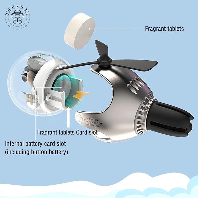 2 Pcs Pilot Car Air Freshener, Cute Duck Car Vent Clip Air Freshener Automotive Air Outlet Fan Diffuser, Automotive Interiors Vent Decoration (Cat+Rabbit - s)