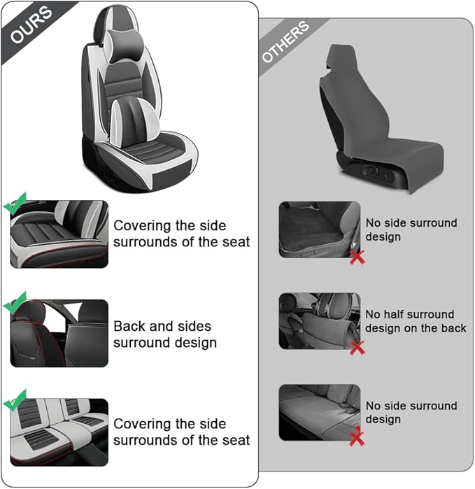 5 Seat Covers Fit for Acura Integra 2023-2026, Waterproof Premium Leather Automotive Accessories Seat Protectors Seat Cushions Wear-Resistant Car Seat Covers(Gray&White,Full Deluxe)