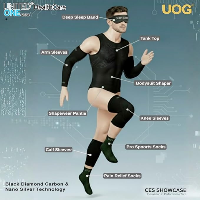 UOG (United One) Advanced Seat Pad – Improve Circulation, Relieve Pain & Stay Healthy While You Sit | Black Diamond Carbon & Nano Silver Technology | Made in The U.S.A.