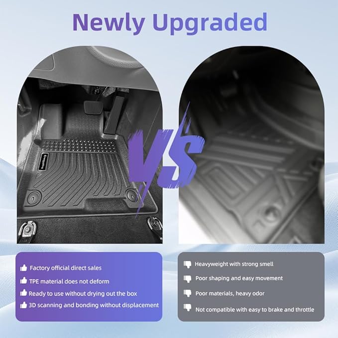 TPE All-Weather Floor Mats for 2023 2024 2025 2026 Kia Sportage Accessories | Custom Fit for Sportage (Gasoline) 1st-2nd Floor mats, Heavy-Duty, Non-Slip, Black Interior Car Mats 3Pcs