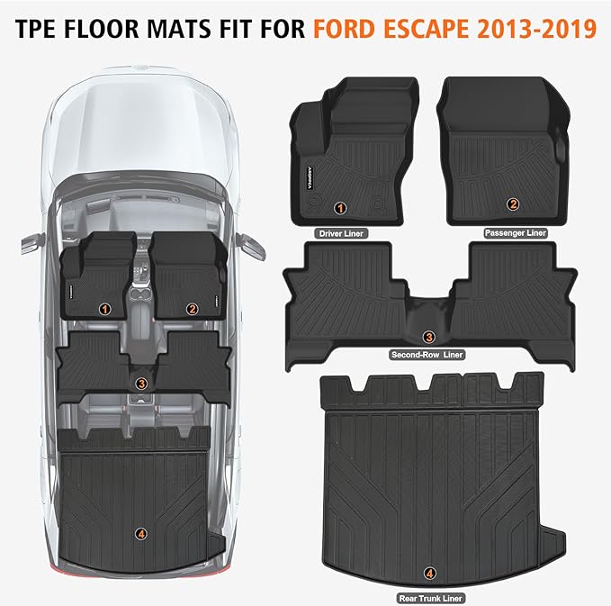 All Weather Car Floor Mats Cargo Liner for Ford Escape 2013-2018 2019, TPE Rubber Floor Liners Anti-Slip Full Set Automotive Mats for 2019 Ford Escape Accessories