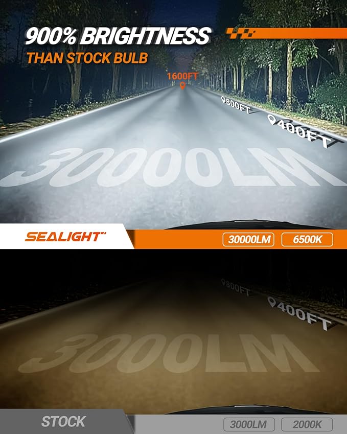 SEALIGHT 9012 Fog Lights, Super Bright 9012 Fog Bulbs, 60000HRS Lifespan Plug and Play, Non-polarity, Pack of 2