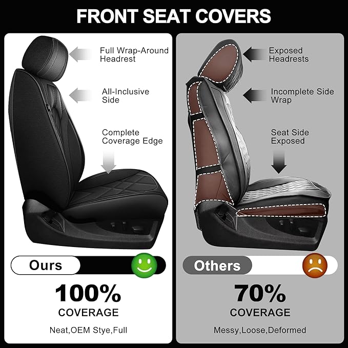 AOMSAZTO Seat Covers Custom Fit for 2014-2021 Toyota Tundra Crewmax Double Cab Breathable Leather Truck Car Seat Covers Full Set (Black)