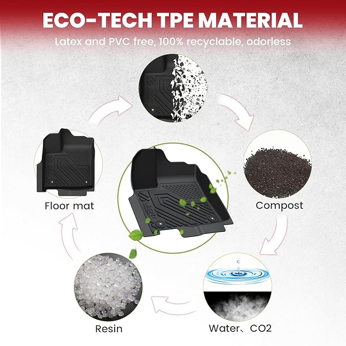 LASFIT Floor Mats for Nissan Murano 2025-2026, Custom Fit All Weather Protection TPE Durable Floor Liners for 2025-2026 Murano SV/SL/Platinum 1st & 2nd Row Front & Rear Car Mats, Black