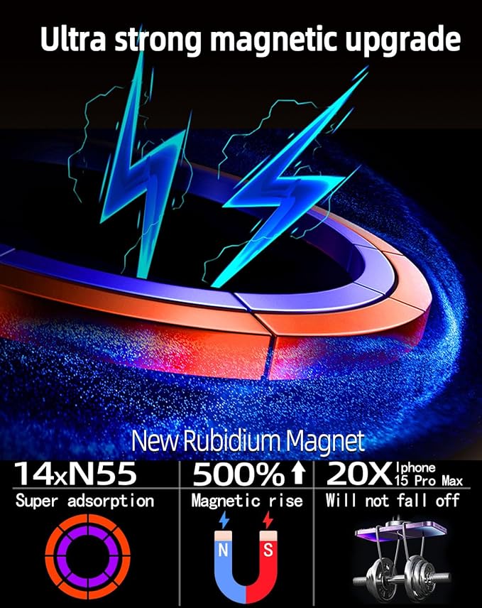 for 15W MagSafe Car Mount Charger, Qi2 Ultra Strong Magnet Phone Holder,【Three-fold Rotation】 LED Magnetic Wireless Car Charger, Car Phone Holder Mount for iPhone 16/15/14/13/12 Pro Max Plus