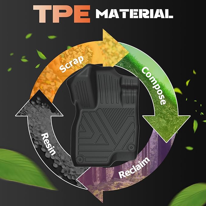 Floor Mats & Cargo Liner Set Custom Fit for Cadillac XT5 2025 2017-2024 All Weather Protection for Car Mats Anti-Slip TPE Floor Liners Cadillac XT5 Accessories Waterproof Trunk Mat, Black