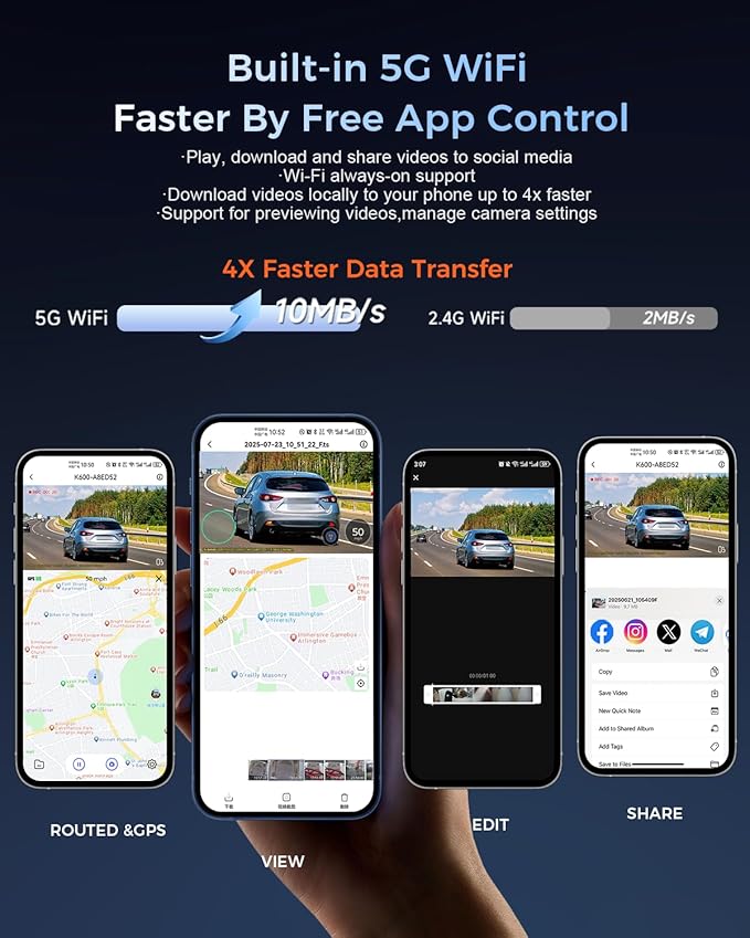 K600 4k Dash Cam Front and Rear, 3.59" IPS Screen, Built-in GPS 5G WiFi Dash Camera for Cars with App, UHD 2160P Night Vision Free 64G SD Card, 170° Wide Angle, HDR, 24H Parking Mode