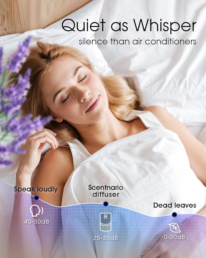 Waterless Essential Oil Diffuser 20ml Large Capacity, Aluminum Scent Machine for Car with Battery Indicator, 3 Mist Levels & Continuous Spray, Anti-TIPP, Timer & Night Light Function (Green-B)