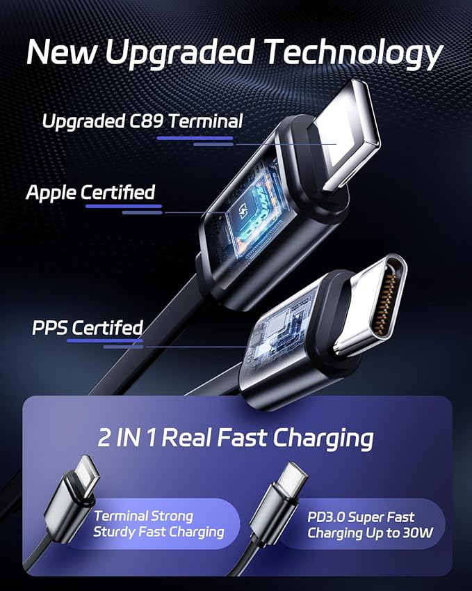 DreamBee Retractable Car Charger,66W 4 in 1 Super Fast Charge Car Phone Charger,Gifts for Men Women Car Truck Accessories for iPhone 17/16/15/14/13/12 Pro Max XR,iPad,Samsung,Pixel-Blue