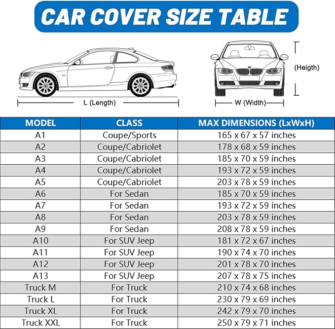[2025 Upgrade] 10-Layer Waterproof Coupe Sports Car Cover. Full Outdoor Small Car Covers. Universal Fit for Mazda Miata MX5, Honda S2000. Kia Rio, Sun Snow Rain. Size A1 (up to 165 inch)