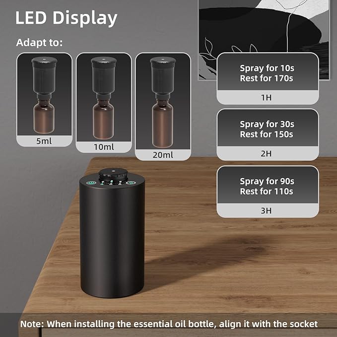 Waterless Essential Oil Diffuser with 4 * 20mL Hotel Scent Fragrance Oil, Battery Operated Mini Scent Air Machine Portable Diffuser for Home Car Office