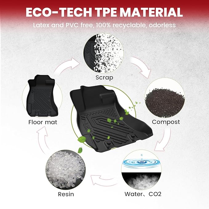 LASFIT Floor Mats for Subaru Crosstrek 2016-2017/XV Crosstrek 2013-2015/Impreza 2012-2016/WRX 2015-2021,Custom Fit TPE All Weather Floor Liners 1st & 2nd Row for Subaru Car Mats, Black
