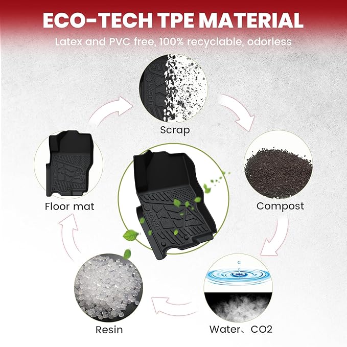 LASFIT Floor Mats for Nissan Frontier 2022-2026 Crew Cab (Not Fit King Cab), All Weather TPE Custom Fit Easy Clean Durable No-Curling Floor Liners for Frontier 1st & 2nd Row Car Mats, Black