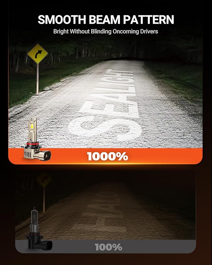 SEALIGHT L2S 9012 LED Light Bulbs, 10X Super Brighter 6500K Cool White 9012 HIR2 LED Headlight Bulb with Fan, 1:1 Halogen Mini Size, Plug N Play, Pack of 2