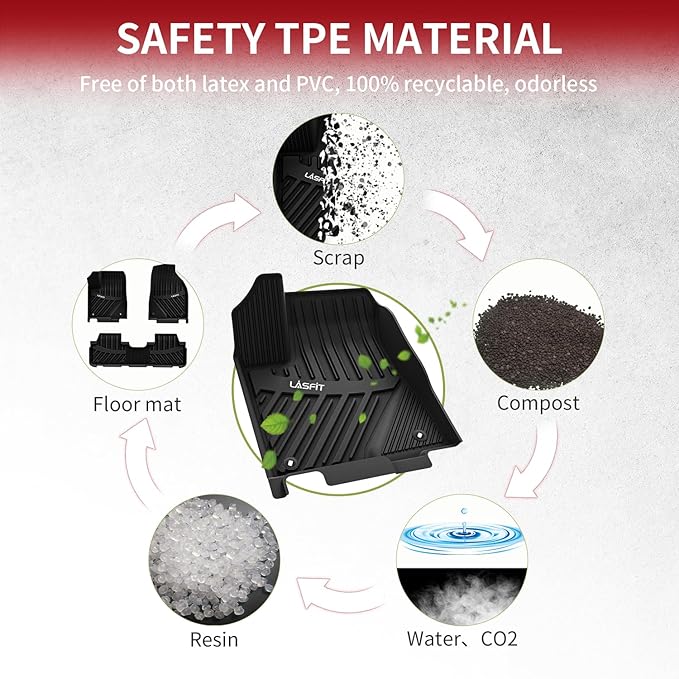 LASFIT Floor Mats for Toyota Highlander 2014-2019 (Not for Hybrid) All Weather Custom Fit Floor Liner for Highlander LE/XLE/SE/Limited/TPE Front and Rear 2 Row Car Mats,Black