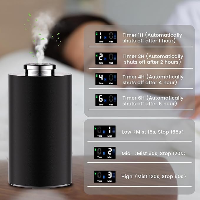 Diffuserlove Waterless Essential Oil Diffusers Car Aromatherapy Diffuser Rechargeable Travel Cordless Air Diffuser for Home Room Office Portable Scent Machine Metel Black