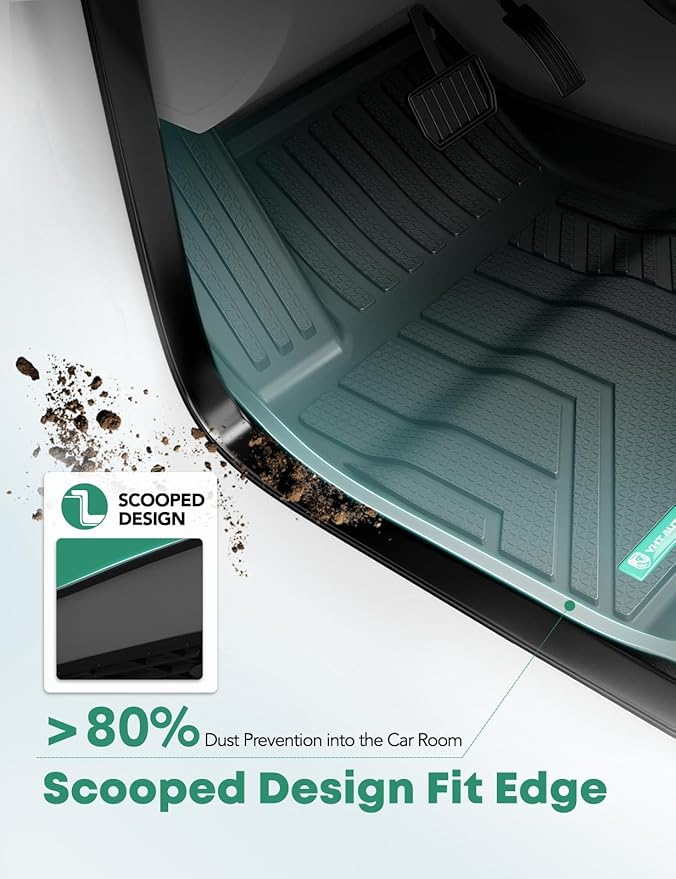 YHTAUTO Car Floor Mats for Tesla Model 3 Highland 2025 2024 Accessories, Custom Fit All Weather TPE Car Mats, Include Front Rear Trunk Cargo Liner & Rear Storage Liner Mats & Odorless Floor Mat, 6PCS