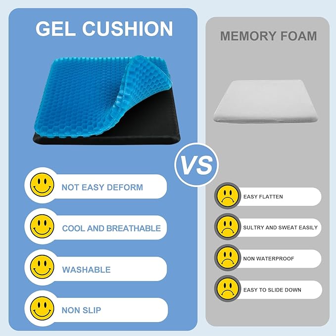 Gel Seat Cushion for Long Sitting - 18.5" x 17" x 1.4" (Large＆Soft) Gel Cushion for People Over 100 lbs, Pressure Relief Cushions for Office Chair, Egg Cushions for Wheelchair, Seat Pad for Car