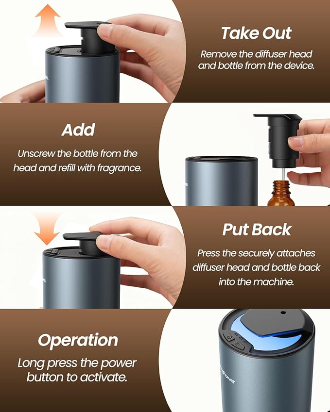 Waterless Diffuser for Essential Oil, Car Air Freshener Diffuser with 3 Mist Grades & 3 LED Light Colors, Auto On/Off, Rechargeable Scent Air Machine for Home, Room, Office, Bathroom