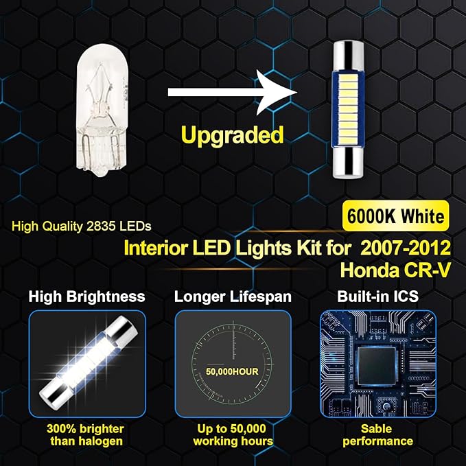 EASY EAGLE LED Interior Car Lights for Honda-CRV-2007-2012: 10 Piece Kit White LED Light Bulbs - Super Bright 6000K + Install Tool
