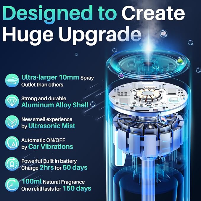 Smart Car Air Freshener Diffuser with 100ml Essential Oils,Car Aroma Diffuser New Smell Long Lasting Lasts 6 Months, RGB Music Syncing Light, Auto On/Off Intelligent, 5 Adjustable Rechargeable