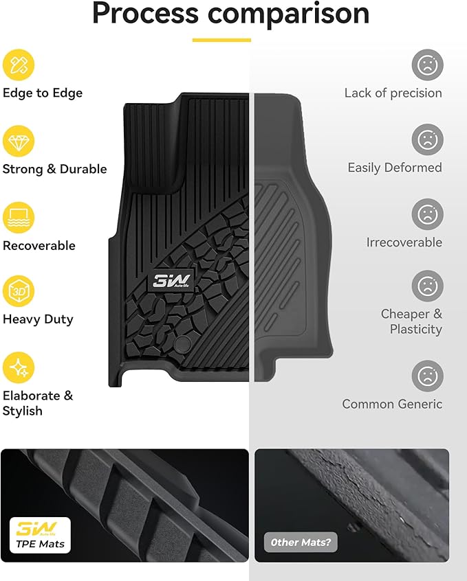 3W Floor Mats Fit for 2022-2025 Jeep Grand Cherokee (Non L or WK) TPE All Weather Custom Fit Floor Liner 1st and 2nd Row Full Set Car Mats, Black