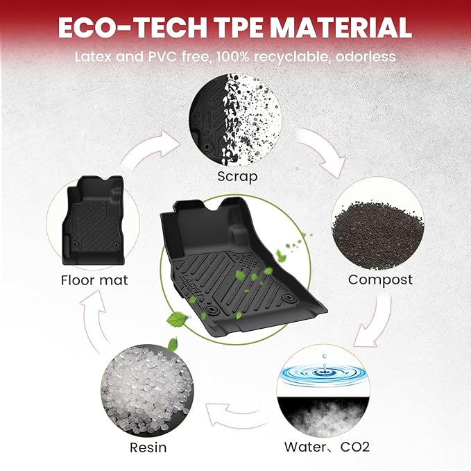 LASFIT Floor Mats for Nissan Versa 2020-2025, Custom Fit All Weather Protection Durable TPE Floor Liners for Nissan Versa S/SR/SV 2025 2024 2023 2022 2021 2020 1st & 2nd Row Car Mats, Black