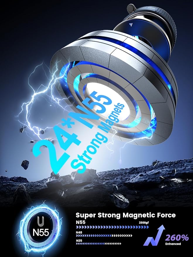 Upgraded 360° Nano Gel Vacuum Magnetic Phone Holder, Car Phone Holder for Magsafe[108+LBS Strongest Suction & 3000gf Strongest Magnetic], Suction Cup Phone Mount for Car/for iPhone 17 Pro Max