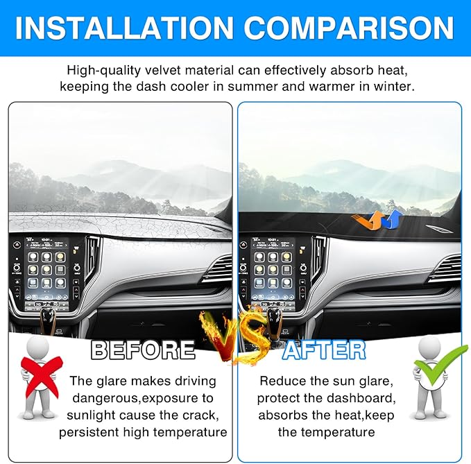 Autorder Dashboard Cover Mat for 2020 2021 2022 2023 2024 2025 Subaru Outback Accessories Dash Cover Upgrade Velvet Dash Mat UV Rays Protector
