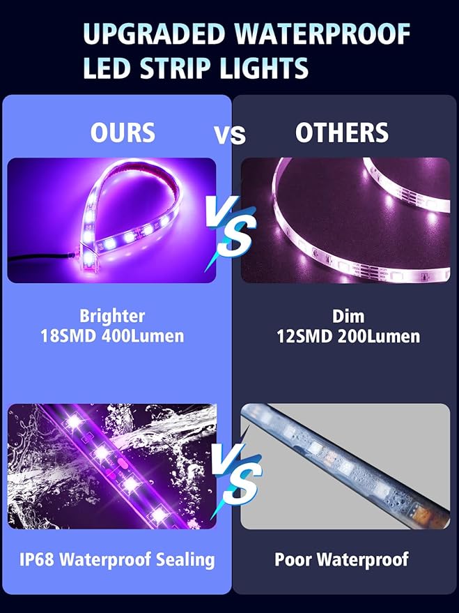 YM E-Bright 4Pcs Led Strip Lights for Car, 12inch Waterproof IP68 Car Underglow Strip Lights Decoration 18SMD 12V Led Interior Exterior Lights Strip for Cars Motorcycles Truck Golf Cart Boat - Pink