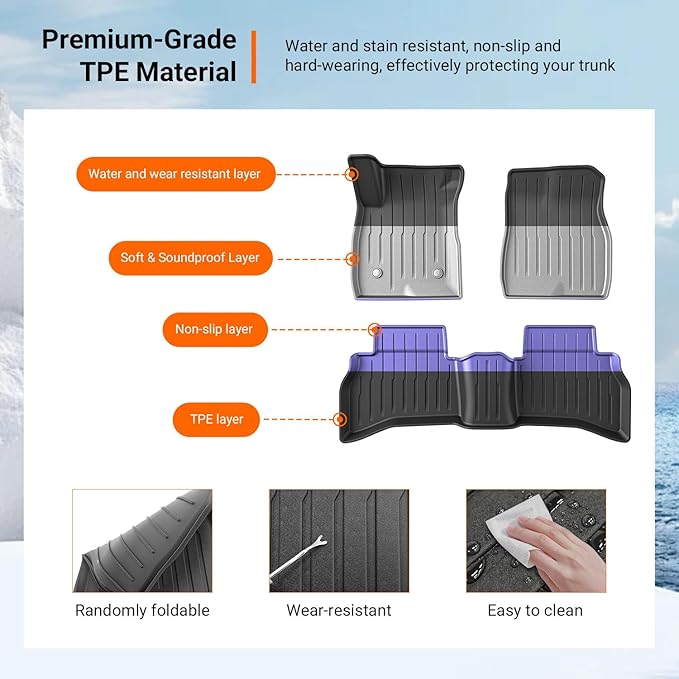 powoq AWD Floor Mat Compatible with 2021-2026 Chevy Trailblazer Trunk Mat Cargo Mat TPE Backrest Liner Replacement for 21-26 Chevy Trailblazer AWD Accessories (AWD Floor Mat+Trunk Mat+Backrest Mat)