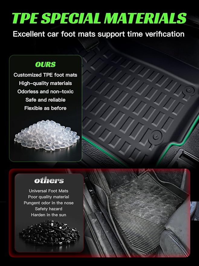 TPE All Weather Floor Mats & Cargo Liner for Jeep Grand Cherokee L 2021-2025 (only for 7-Seater) Custom Fit Floor Mats&Trunk Mat with Backrest Mats,Car Accessories(6-Piece Set, Black)