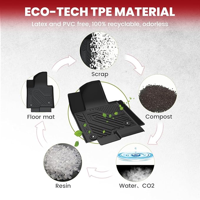 LASFIT Floor Mats for Kia Sorento Hybrid PHEV 2026 2025 2024 2023 2022 2021 (Not Fit Gasoline), All Weather TPE Custom Fit Floor Liners Car Mats Accessoires for Kia Sorento 2021-2026, Black