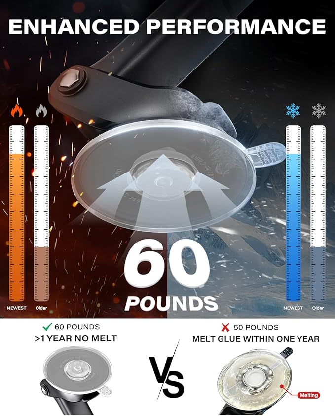 APPS2Car for MagSafe Car Mount, Magnetic Phone Holder for Car Dashboard Windshield iPhone Mount Holder Compatible with iPhone 17 16 15 14 13 12 Pro Plus Max, 17 Strong Magnets, Charging Not Supported