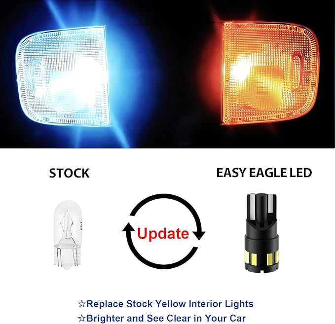 EASY EAGLE LED Interior Car Lights for Honda-Civic-2016-2021: 6 Piece Kit White LED Light Bulbs - Super Bright 6000K + Install Tool