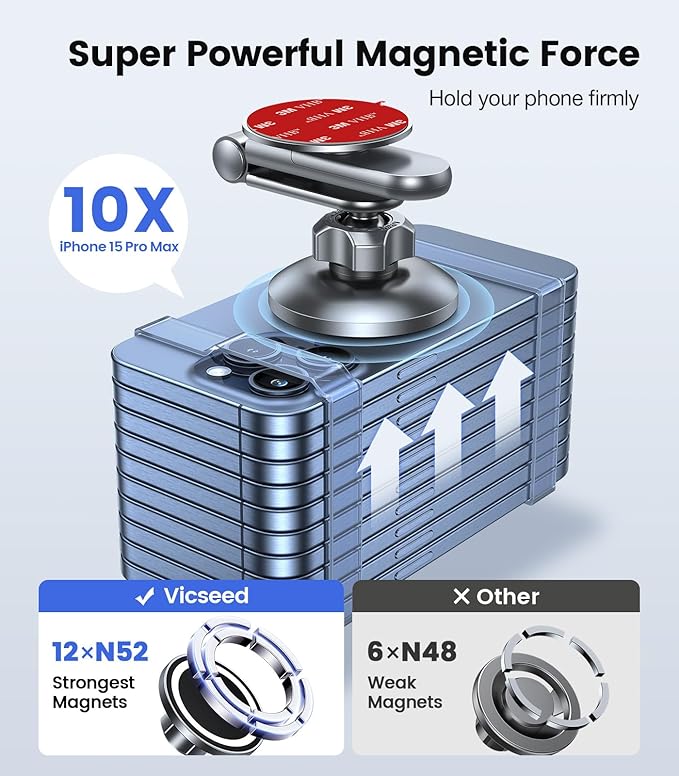 VICSEED Tesla Phone Mount【Strongest Magnet Power】 Foldable Hidden Tesla Phone Holder Fit for All Phones, Tesla Model 3/Y/Cybertruck Accessories, Tesla Model 3 Model Y for MagSafe Car Mount - White