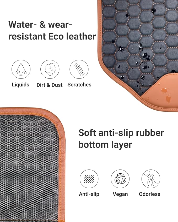 Owleys Kick Mat Back Seat Protector - Car Back Seat Cover for Kids Feet - Waterproof & Sturdy Protector for Upholstery from Dirt, Mud, Scratches and Stain (Hexy)