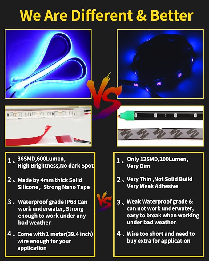 YM E-Bright Blue Led Strip Lights for Cars, 30CM Waterproof Car Underglow Lights Motorcycles Golf Cart Boat Decoration Led Interior Exterior Lights Strip,DC-12V,Pack of 4