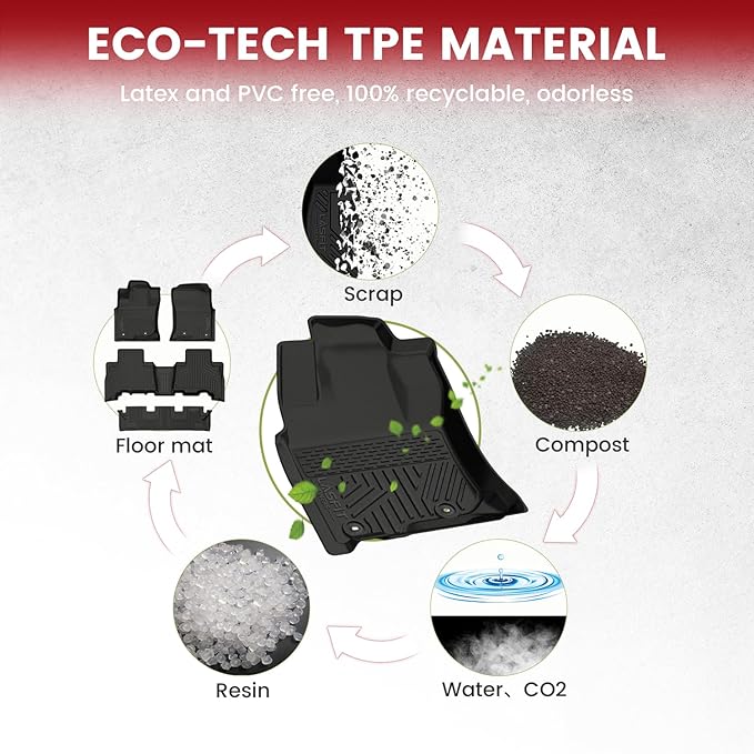 LASFIT Floor Mats for Toyota 4Runner 2013-2024 (Only for 7 Seats) All Weather Custom Fit Floor Liner for Toyota 4 Runner TPE Mats Front&Rear 3 Row Car Mats, Black