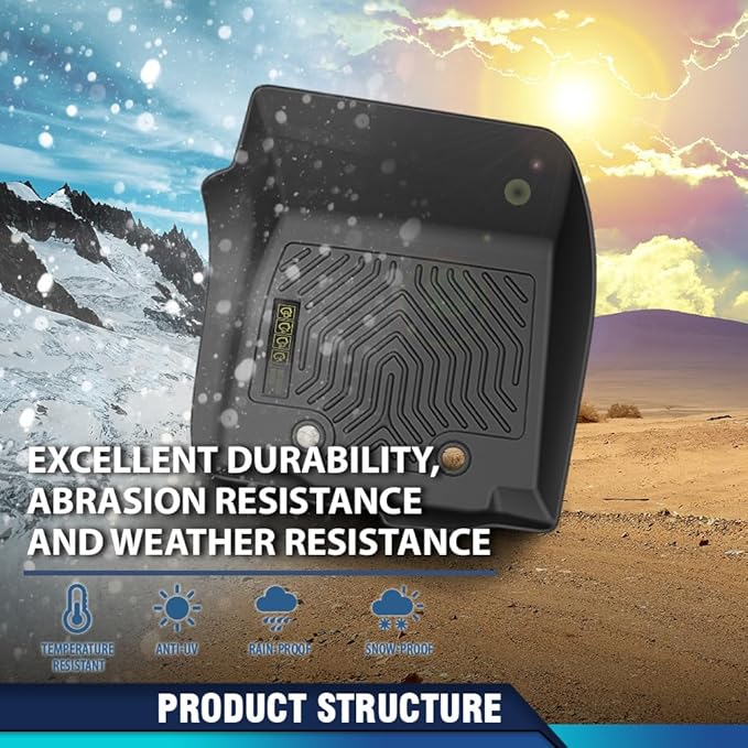 PIT66 Floor Mats Cargo Liners Compatible with Tesla Model Y 2020 2021 2022 2023 2024 2025 (5-Seat) (Heavy Duty) 3-Piece Premium All Weather Automotive TPE Liners