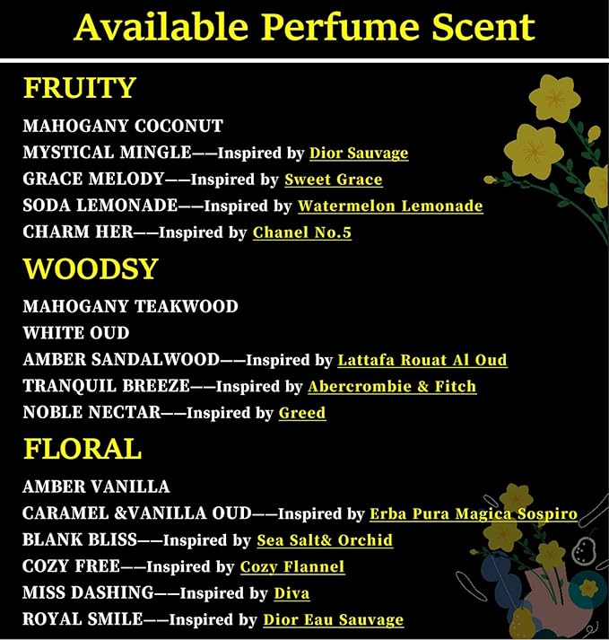 2- Pack Amber Sandalwood Car Air Freshener Hanging Long Lasting Scent Essential Oil Diffuser Car Perfume Inspired Fragrances for Men and Women by VUTOLLOSA